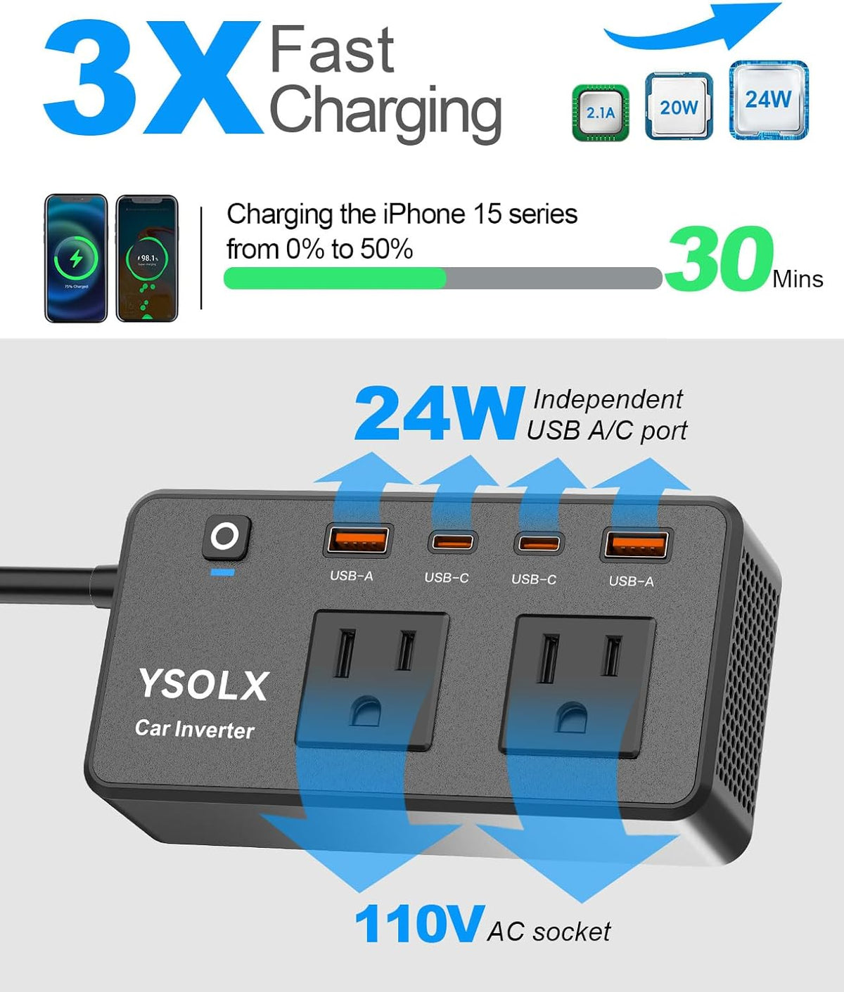 300W Car Power Inverter - YSOLX Dual DC 12V to 110V AC Car Outlet Adapter to Wall Plug, 24W Fast Charging USB-C&USB-A, Portable Charger Converter with for Laptops, Phones
