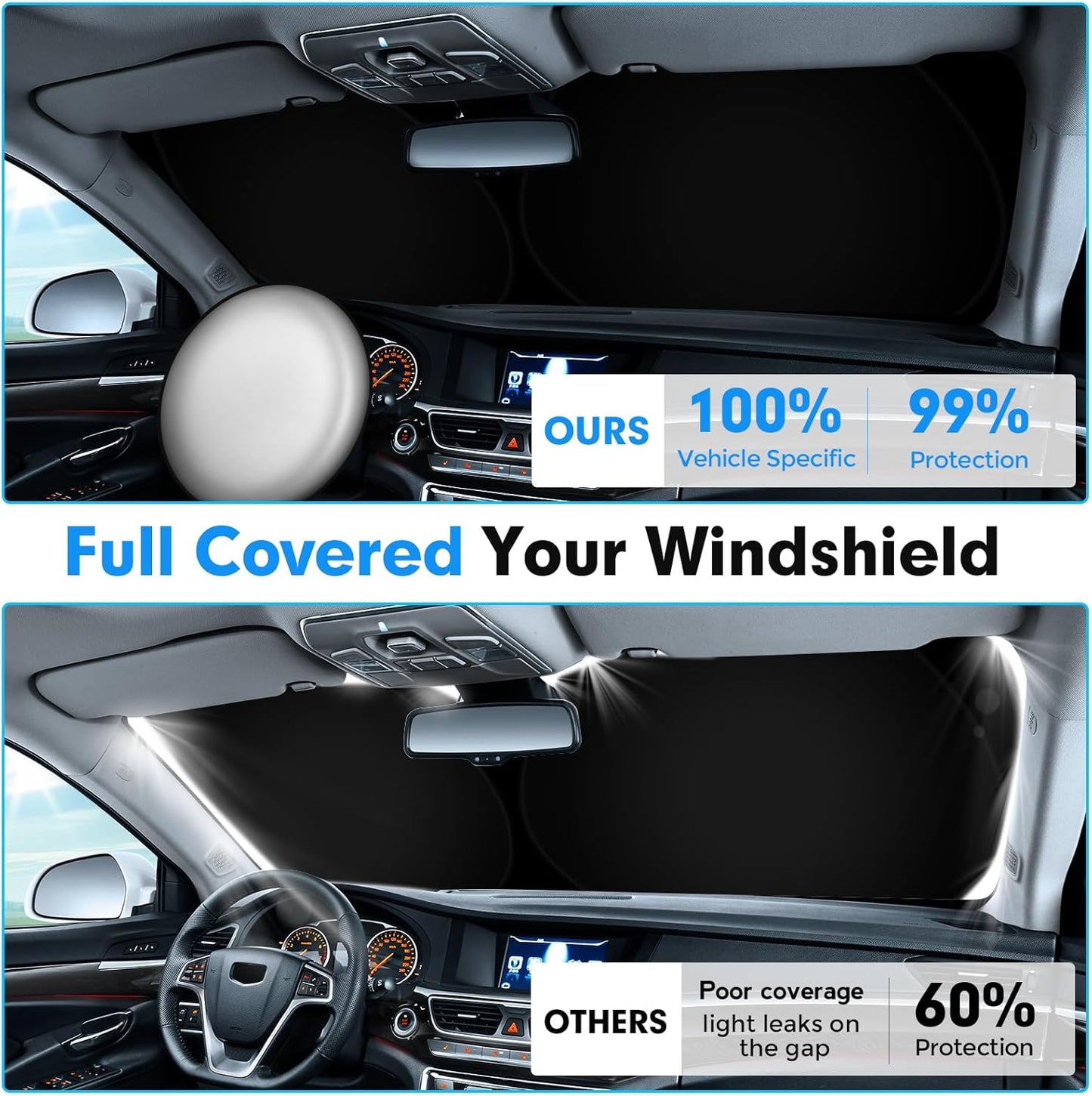 KUST Windshield Sun Shade for Mazda 3 2014 2015 2016 2017 2018 Mazda3 Accessories Hatchback/Sedan Custom Fit Sunshade Foldable Sun Visor Protector Blocks UV Rays Keep Your Car Cooler
