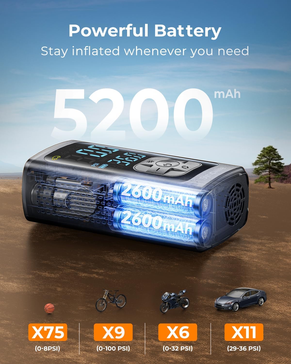 Syncwire Tire Inflator Portable Air Compressor - 150PSI 2X Faster Inflation Smart Air Pump for Car Tires [Extra-Large LCD] with Digital Pressure Gauge, Auto Shut-Off for Car, Motorcycle, Bike & Balls