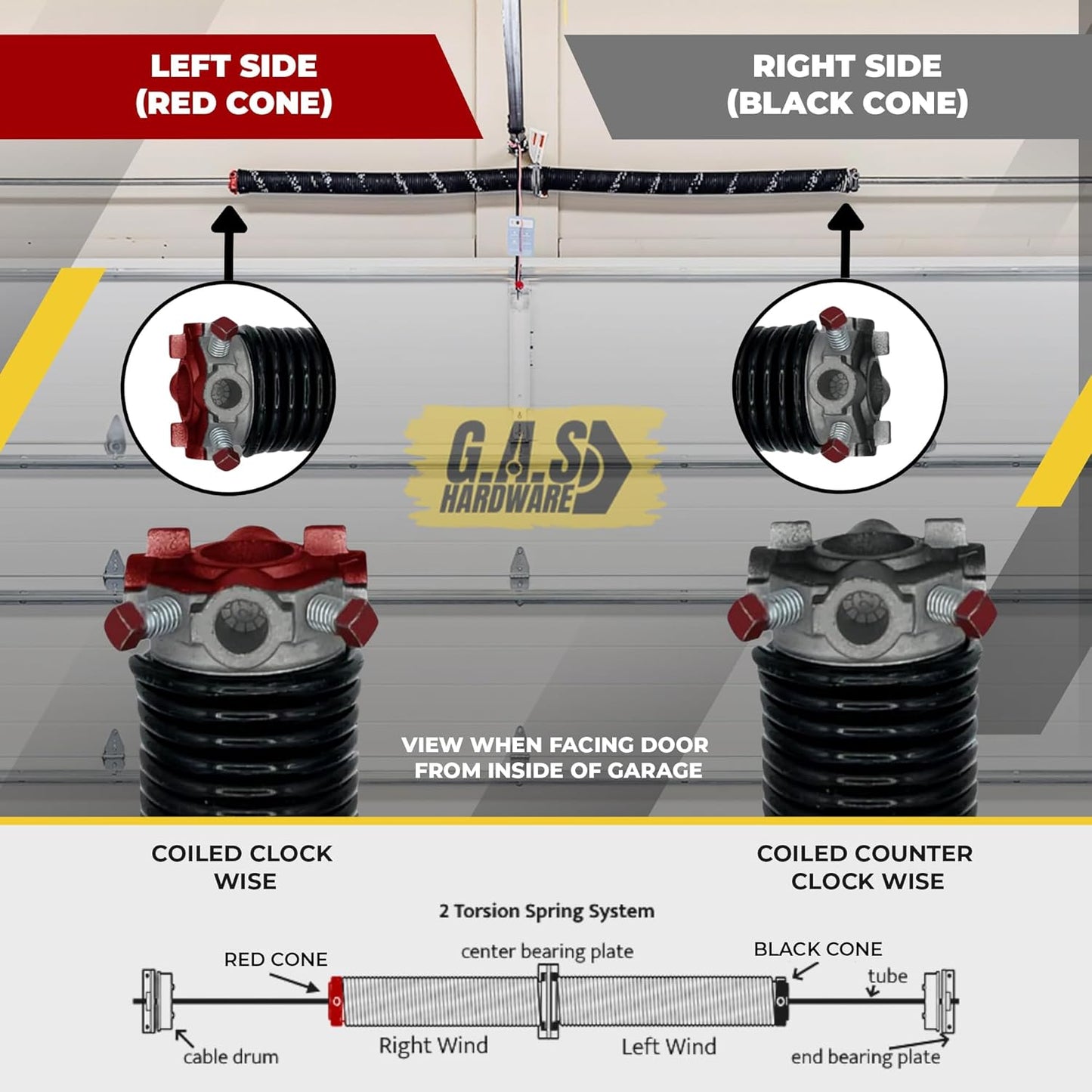 Garage Door Torsion Spring 207x1.75x26 Includes 1” Steel Bearing, Gloves, Manual, and Winding Bars for Right Side of Garage Door Precision E-Coating 5-Year Warranty Min. 30,000 Cycles (Black Cone)