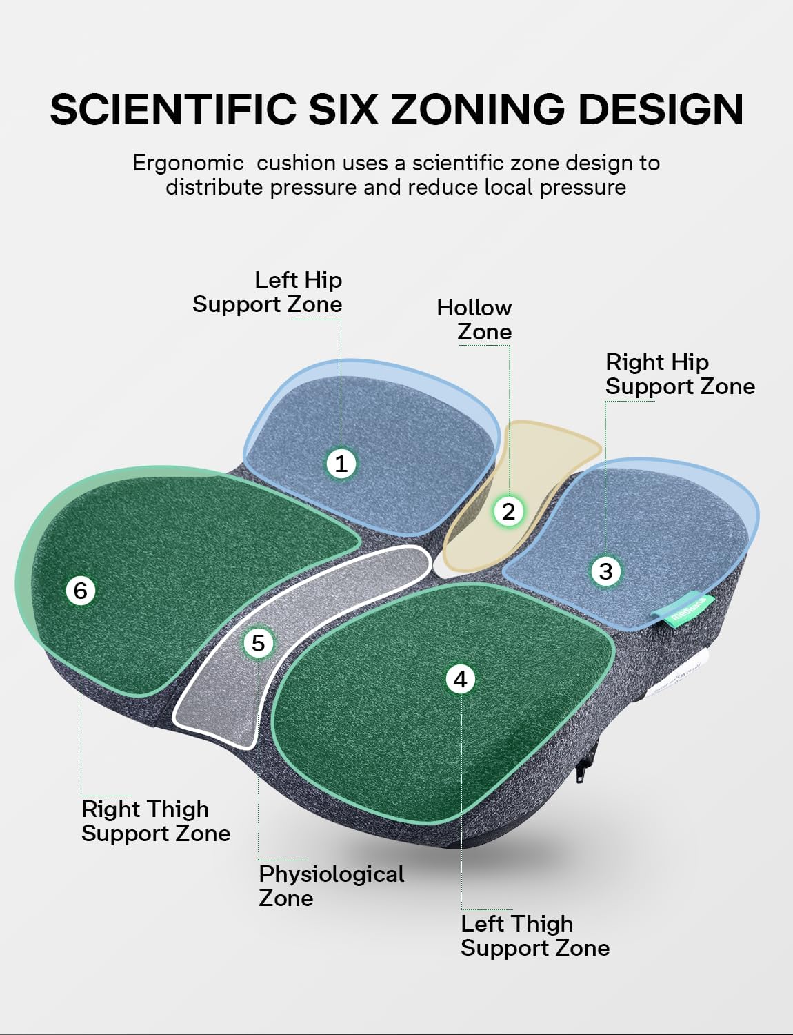 Seat Cushion, SC 200G Seat Cushions for Office Chairs, Car Seat, Wheelchair - Sciatica & Tailbone & Coccyx Pain Relief Pillow for Driver Sedentary People（Size:22.8 * 16.5 * 4.3 in-Grey）