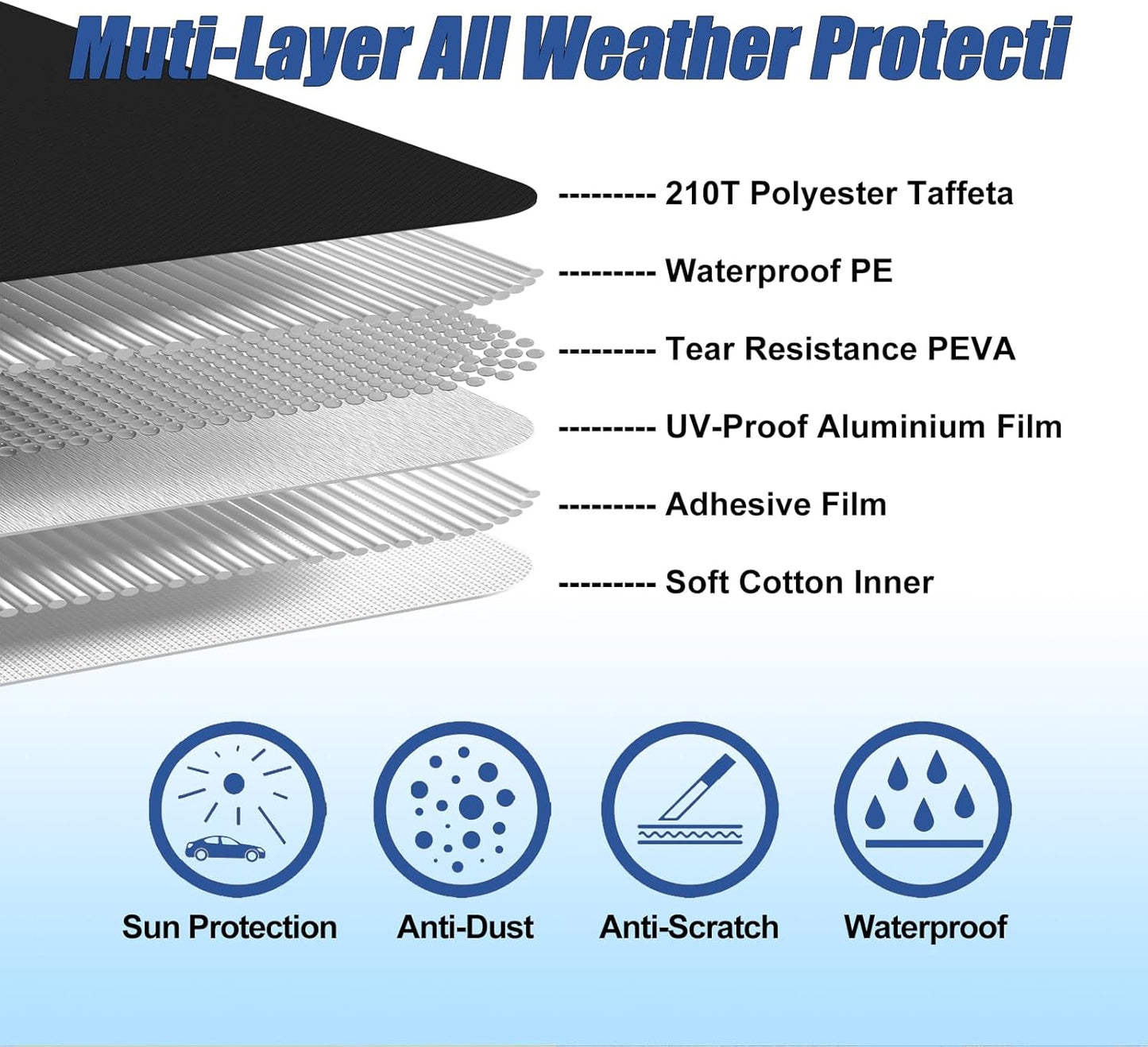 Waterproof Car Covers for 2007-2023 Chevy Suburban/GMC Yukon XL/Cadillac Escalade ESV(Black) 210T Custom 6 Layers Heavy Duty Waterproof All Weather Protection Outdoor
