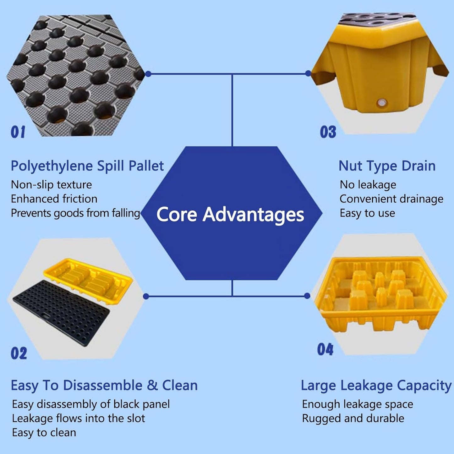 Drum Containment Spill Pallet, Industrial Nestable Oil Drums Leak-Proof Tray, Garage Storage Detachable Anti Slip Polyethylene Platform with Drain (Color : Yellow-2 Pack, Size : 26.6"x26.6"x
