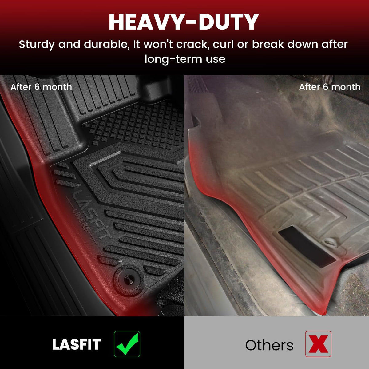 LASFIT Floor Mats & Cargo Mat for Toyota Highlander 2020-2025 (Fit Hybrid, 7&8Seats), All Weather Fit TPE Floor Liners, 3 Rows & Cargo Liner Back Seat Cover for Highlander car mats(Not Subwoofer)