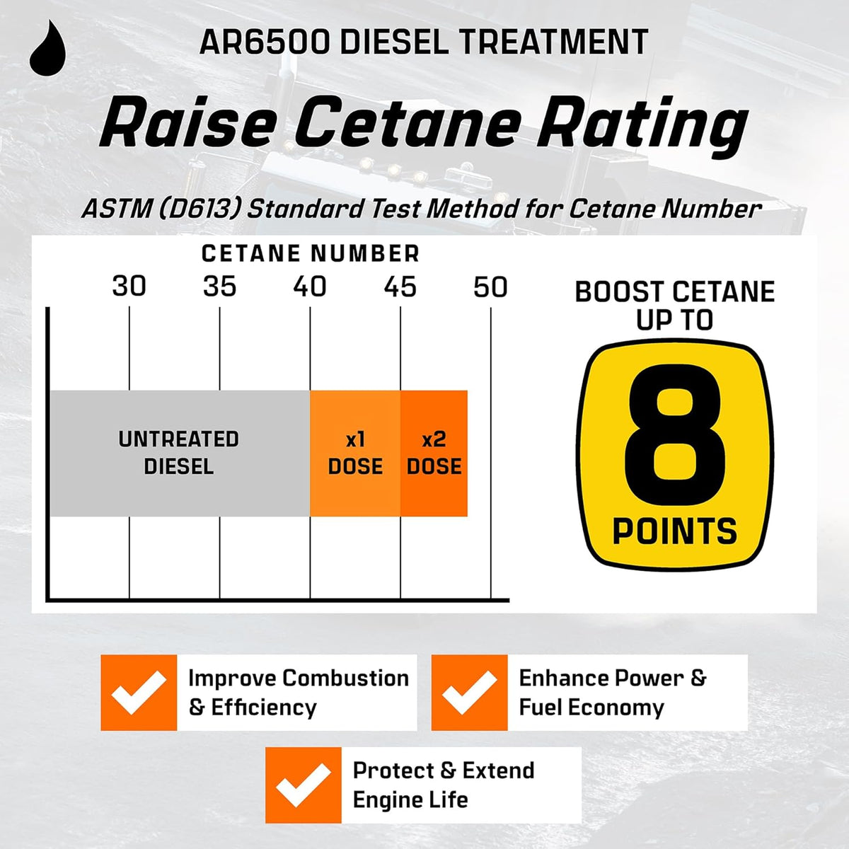 Archoil AR6500 Diesel Treatment (10.1 oz) - Four Pack - Treats 400 Gallons - Additive for All Diesel Vehicles…