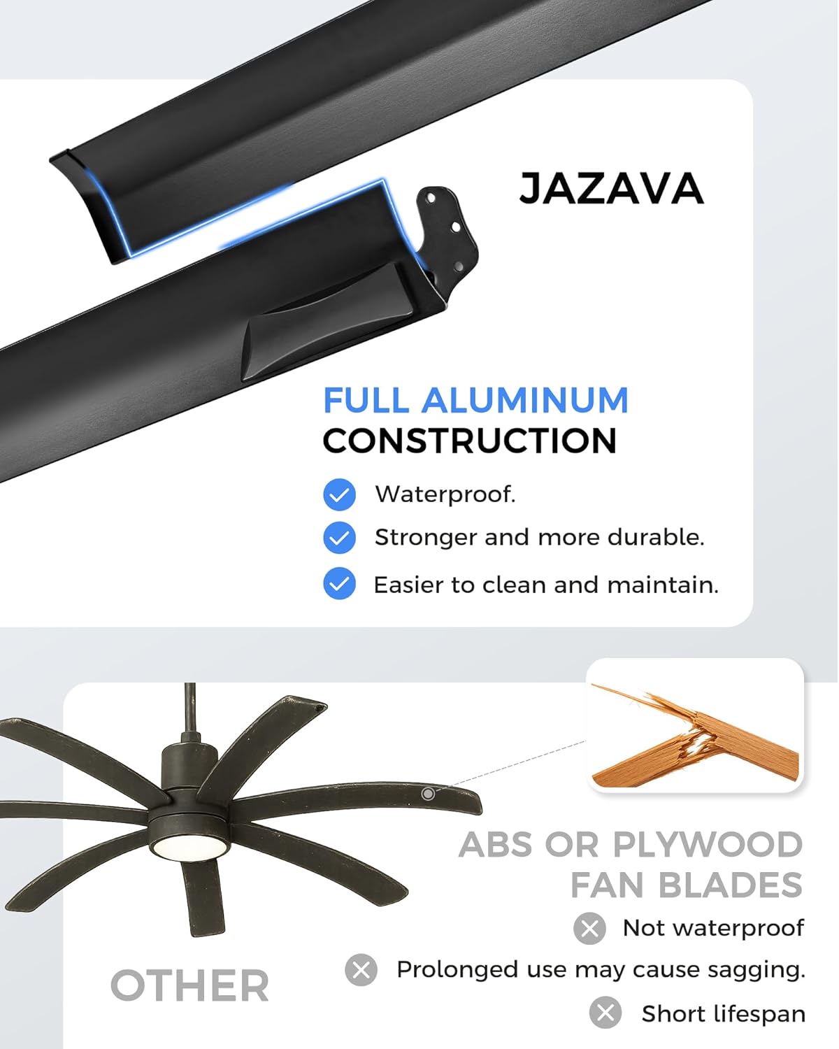 72 Inch Ceiling Fan With Light,Industrial Ceiling Fan With 8 Aluminium Metal Blades,Smart Fan Work with Alexa,Garage Indoor/Outdoor Fan For Living Room and Patio,CF04BK-72