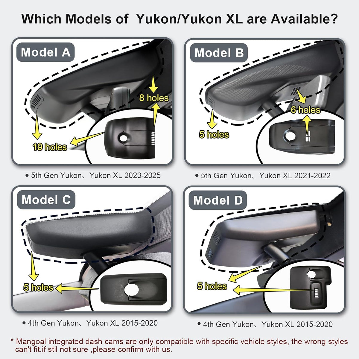 Front 4K & Rear 1080P Dash Cam Custom fit for GMC Yukon, Yukon XL 2015 2016 2017 2018 2019 2020(Model D), Model D & Model C Have Same Models Years but Vehicle Sensor Cover are Different
