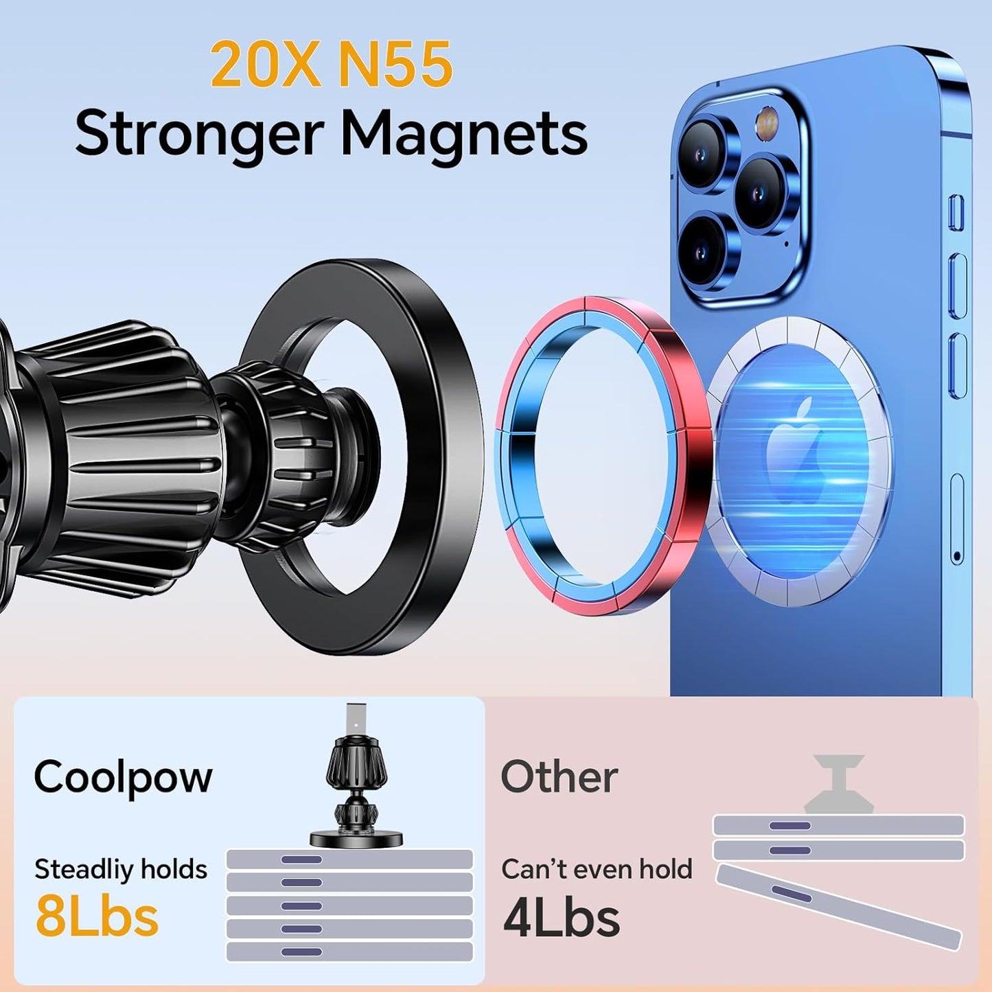 Coolpow for MagSafe Car Mount【Windshield+Vent+Dash】Magnetic Phone Holder for Car Phone Holder Mount Cell Phone Holders for Your Car Accessories Suction Cup Stand for Garmin GPS Fit iPhone 16 15 14 13