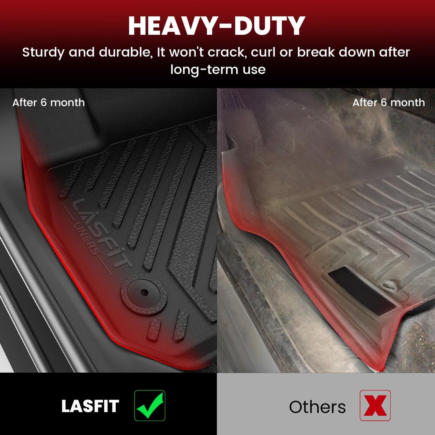 LASFIT Floor Mats Custom Fit for Volkswagen Jetta 2011-2018 (Not Fit for Jetta SportWagen), All-Weather Protection TPE 1st & 2nd Row Car Liners for VW Accsessories, Black Odor-Less Easy to Clean