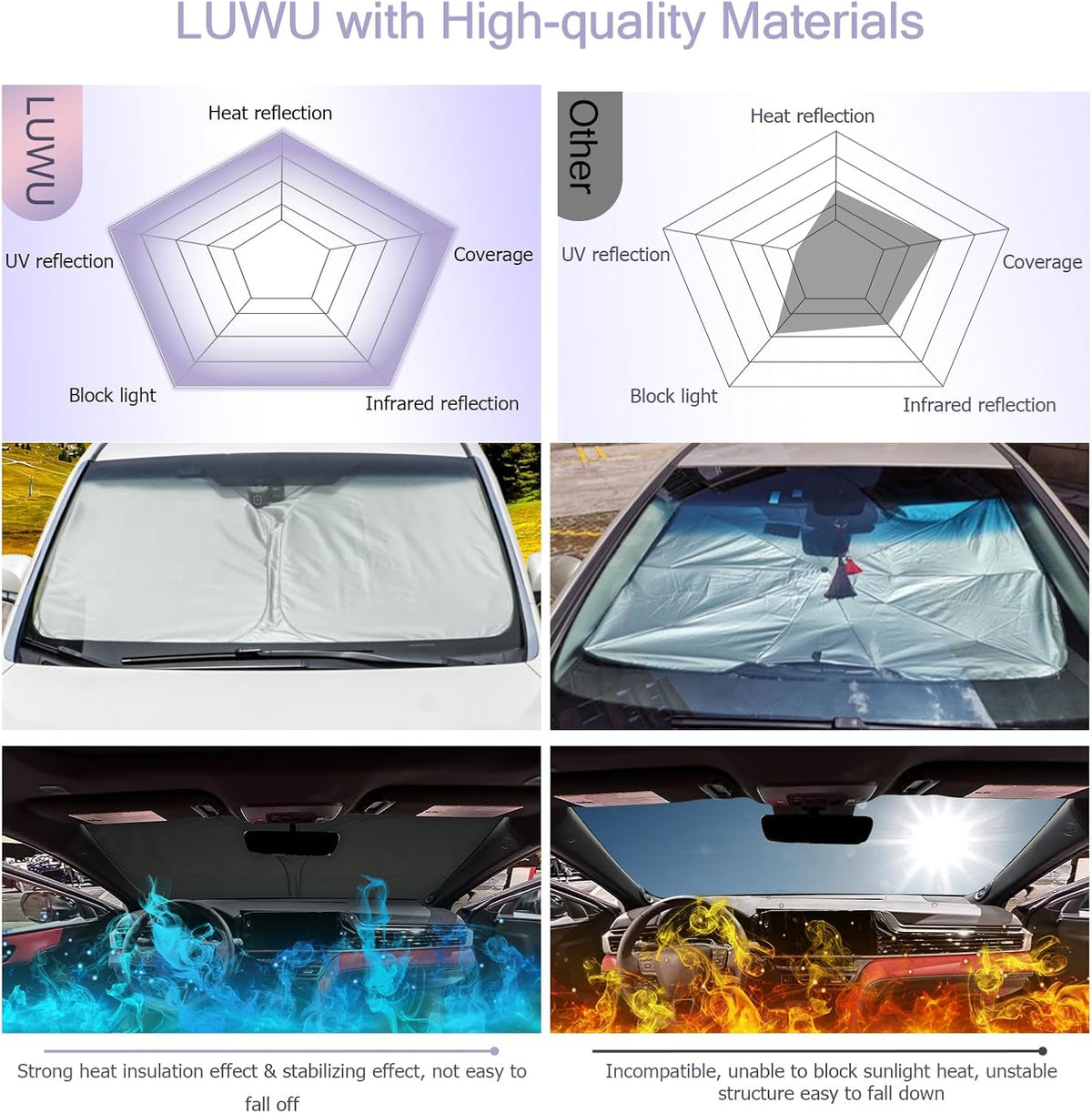 LUWU for 2025 2026 Toyota Camry Windshield Sun Shade Windshield Sunshades 2025 2026 Toyota Camry Accessories Sunshade Cover Block UV Ray Front Window Sunshade