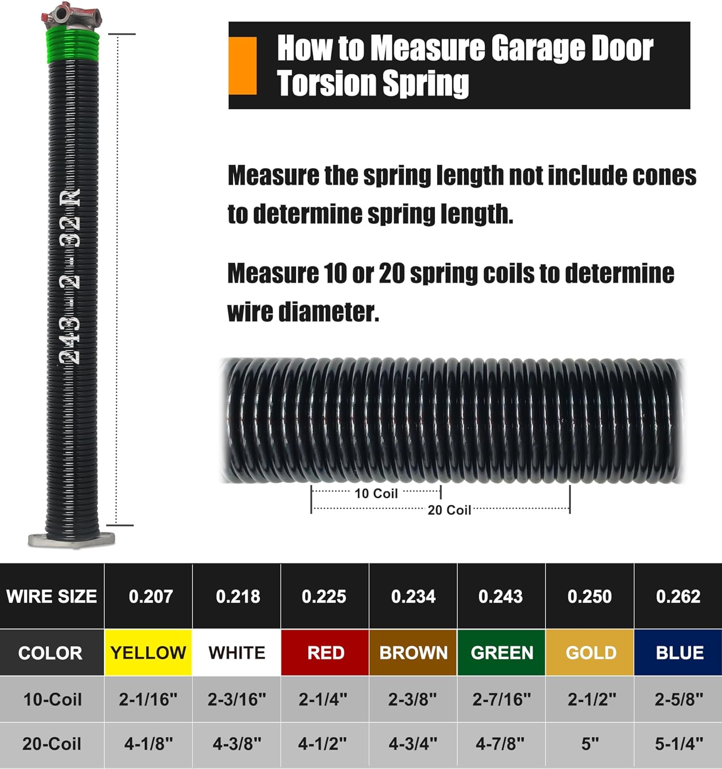 Garage Door Torsion Spring Set, Pair of 2" Electrophoresis Coated Garage Door Spring Replacement with 2 Non-Slip Winding Bars and Bearing, Minimum 16000 Cycles (.243x2x32")