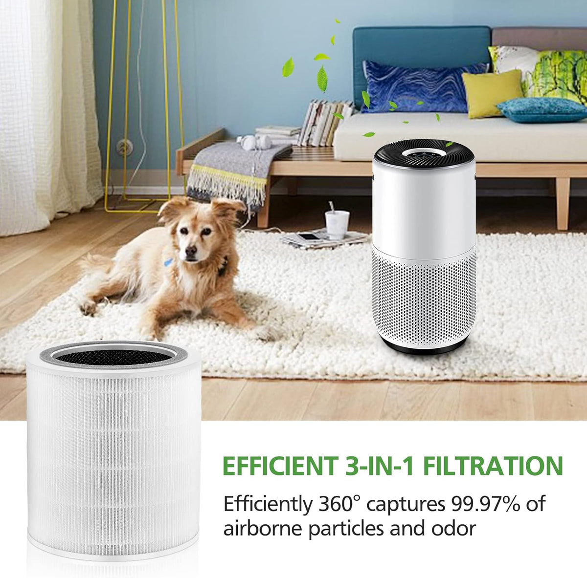 Core 400S Replacement Filter for LEVOIT Core 400S Smart WiFi Air Purifie-r, Core 400S-RF 3-in-1 True HEPA Activated Carbon Pre-Filter, LRF-C401S-WUS, 1 Pack