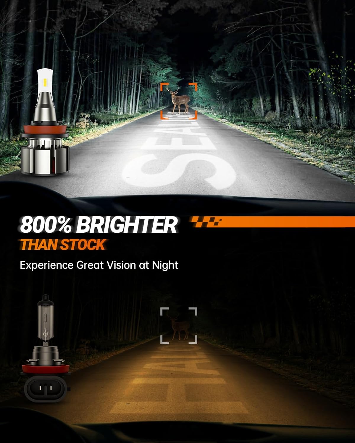 SEALIGHT H11/H8/H9/H16 LED Bulbs, 36000LM Super Bright H11 Lights, H8 Powersports Headlight Bulbs with Cooling Fan, L2 H9 Car Bulb 5 Min Plug-N-Play, Pack of 2