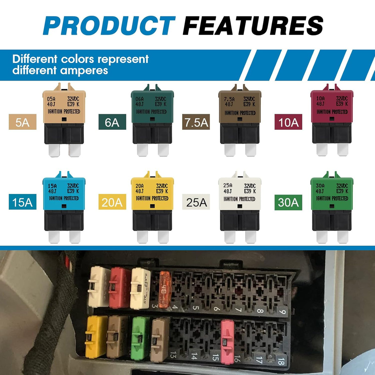 GLOSO Circuit Breaker Blade Fuse E39 Manual (T3) Reset Low Profile ATC/ATO (3A - 1 Pack)