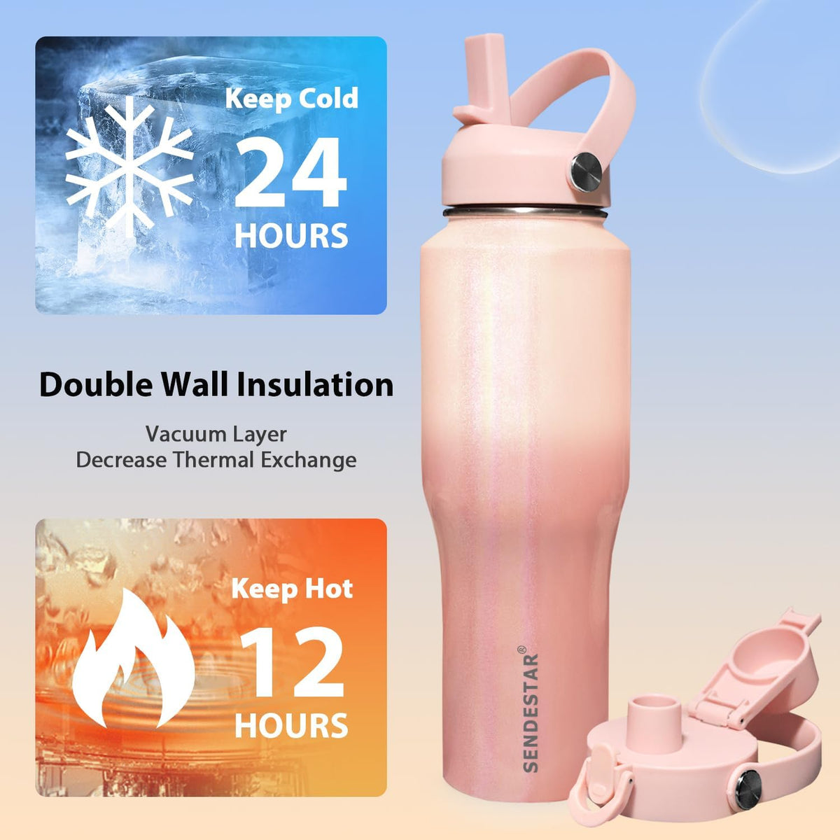 SENDESTAR 40oz Stainless Steel Water Bottle(Cold for 48 Hrs, Hot for 24 Hrs),Double Wall Vacuum Insulated Bottle with Straw Lid, Spout Lid and Flex Cap, Fit in Any Car Cup Holder TXIN-40-Laser G Pink