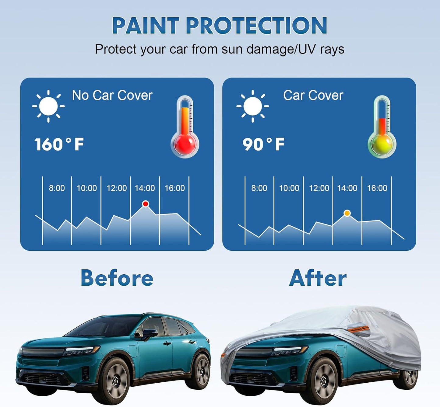 KEYOOG Car Cover, Fit for 230"-260" Length Pickup Truck, 6-Layer All-Weather Waterproof, Universal in All Seasons, Snow Prevention, Rainproof, Acid Rainproof, Sunscreen, Orange Reflective Strip
