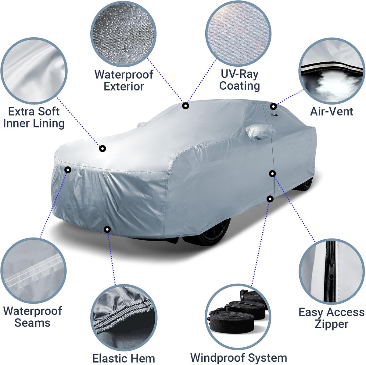 iCarCover 18-Layer Car Cover Waterproof All Weather, Premium Quality Car Covers for Automobiles, UV Protection, Charger, XJ-Series, XJ8, Lesabre, S-Class, Fits 194-201 Inches