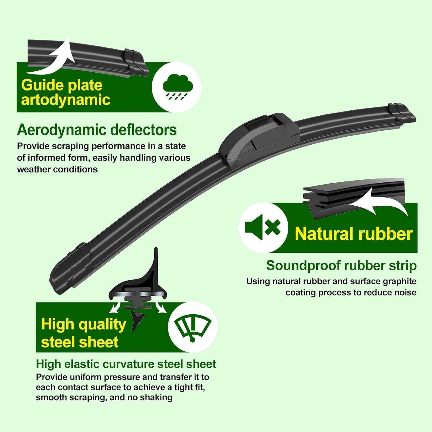 OEM Quality 13in + 13in Premium All-Season Windshield Wiper Blades for Original Equipment Replacement(Set of 2)