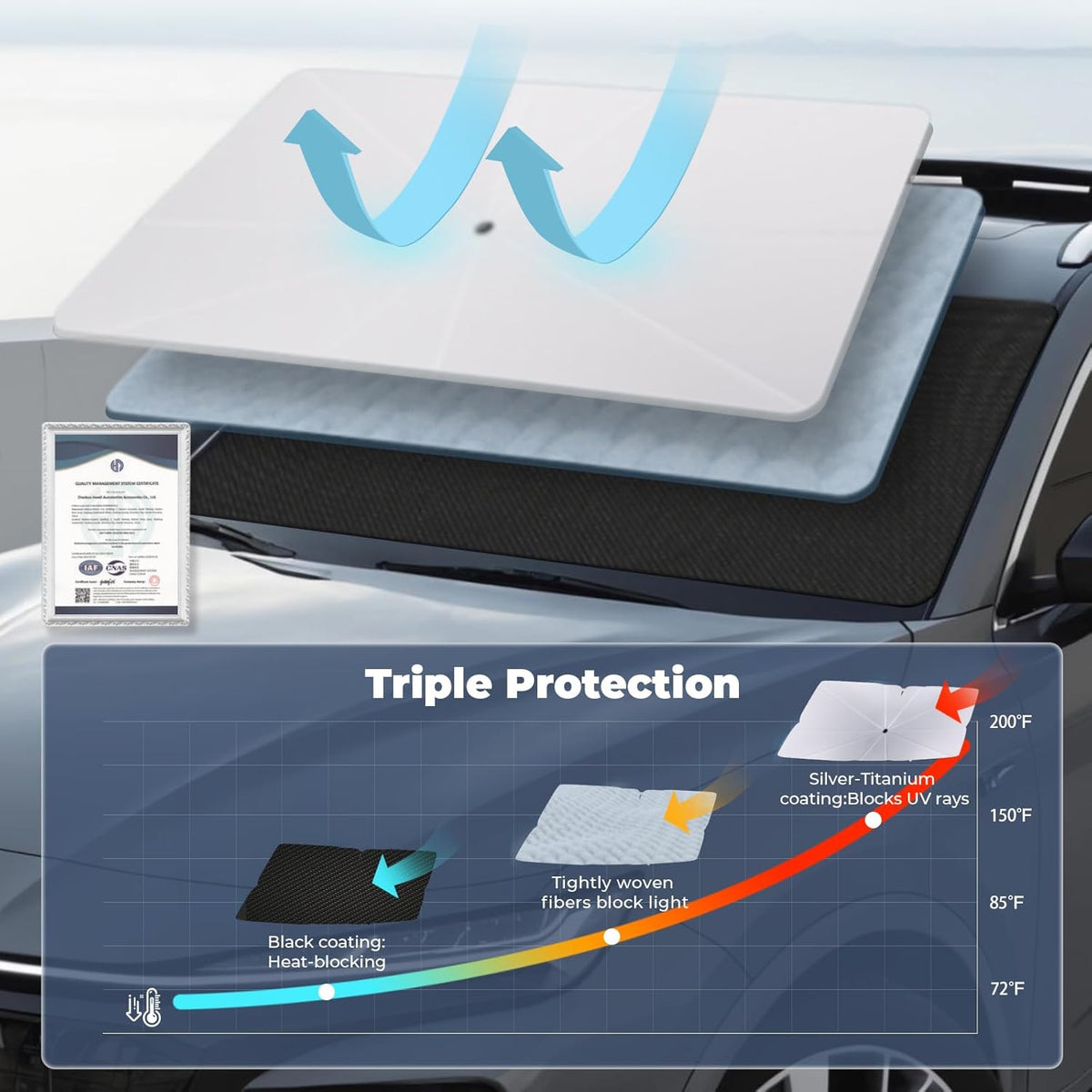 Windshield Sun Shade Umbrella for 2018-2023 Toyota CHR Accessories: Custom Fit 210T Silver, Foldable Sunshade Front Window Sun Visor, Blocks UV Rays, Keeps Car Cool for XLE, Limited, Nightshade
