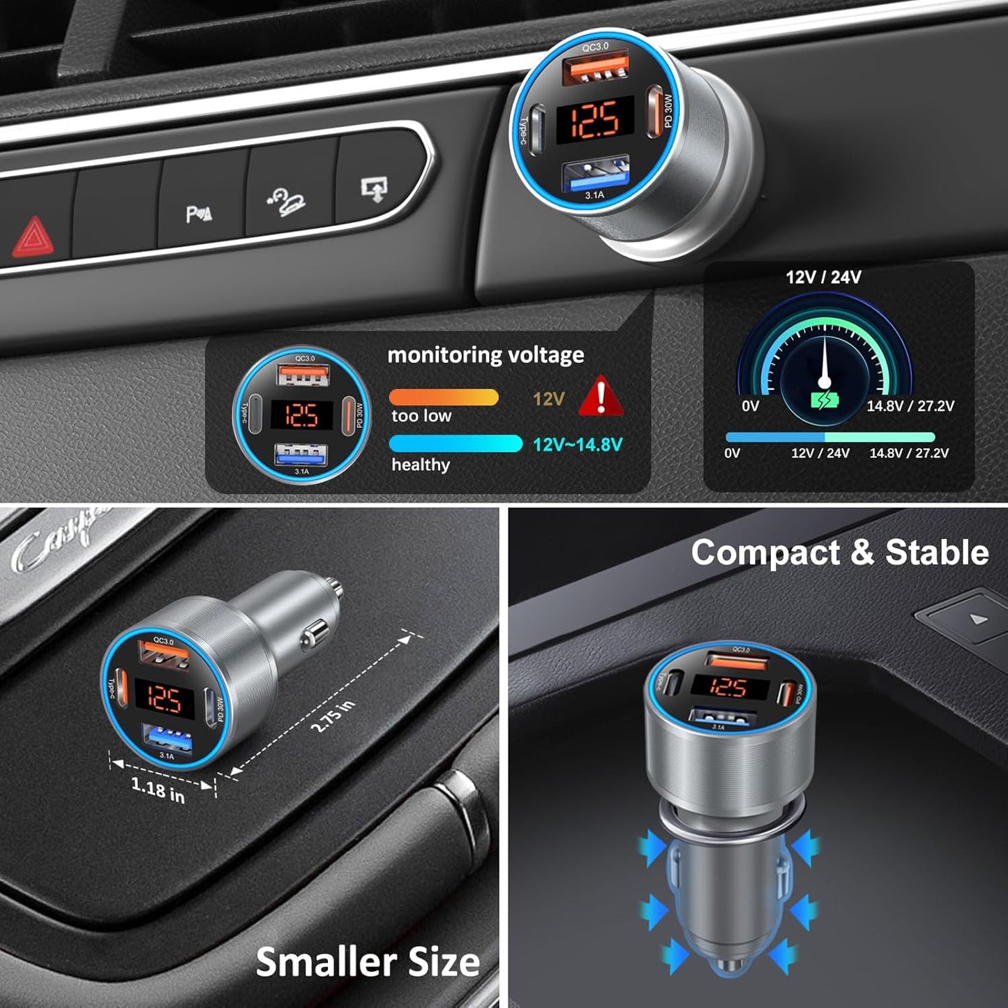USB C Car Charger with Voltage Display, 3 Pack 65W Super Fast Charging Car Phone Charger Dual USB-A & USBC Cargador Carro Cigarette Lighter Adapter Volt Meter for iPhone,Samsung,Tablet,Android-Gray