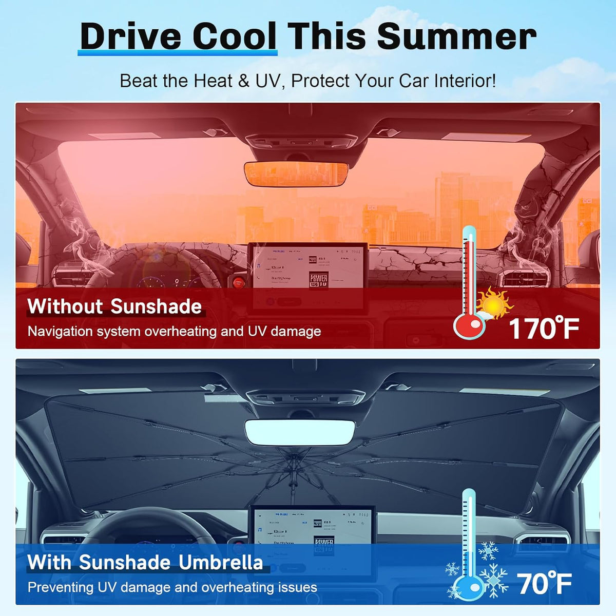 SXCY for 2025 Toyota 4Runner Windshield Umbrella Sunshade [Easier Foldable] for 2025 Toyota 4Runner Accessories 2025 4Runner Sunshade Umbrella 2025 4Runner Windshield Umbrella Shade