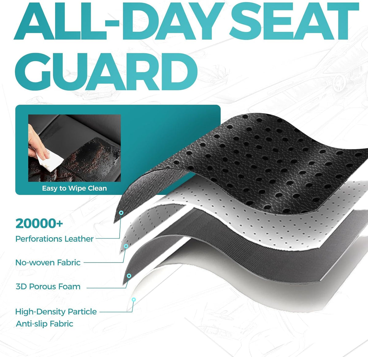 for Toyota Camry Seat Covers XLE XSE V6 2018 2019 2020 2021 2022 2023 2024 - Custom Fit Car Seat Covers Full Set, Breathable Waterproof Leather Seat Covers for Cars, Black Not for Hybrid