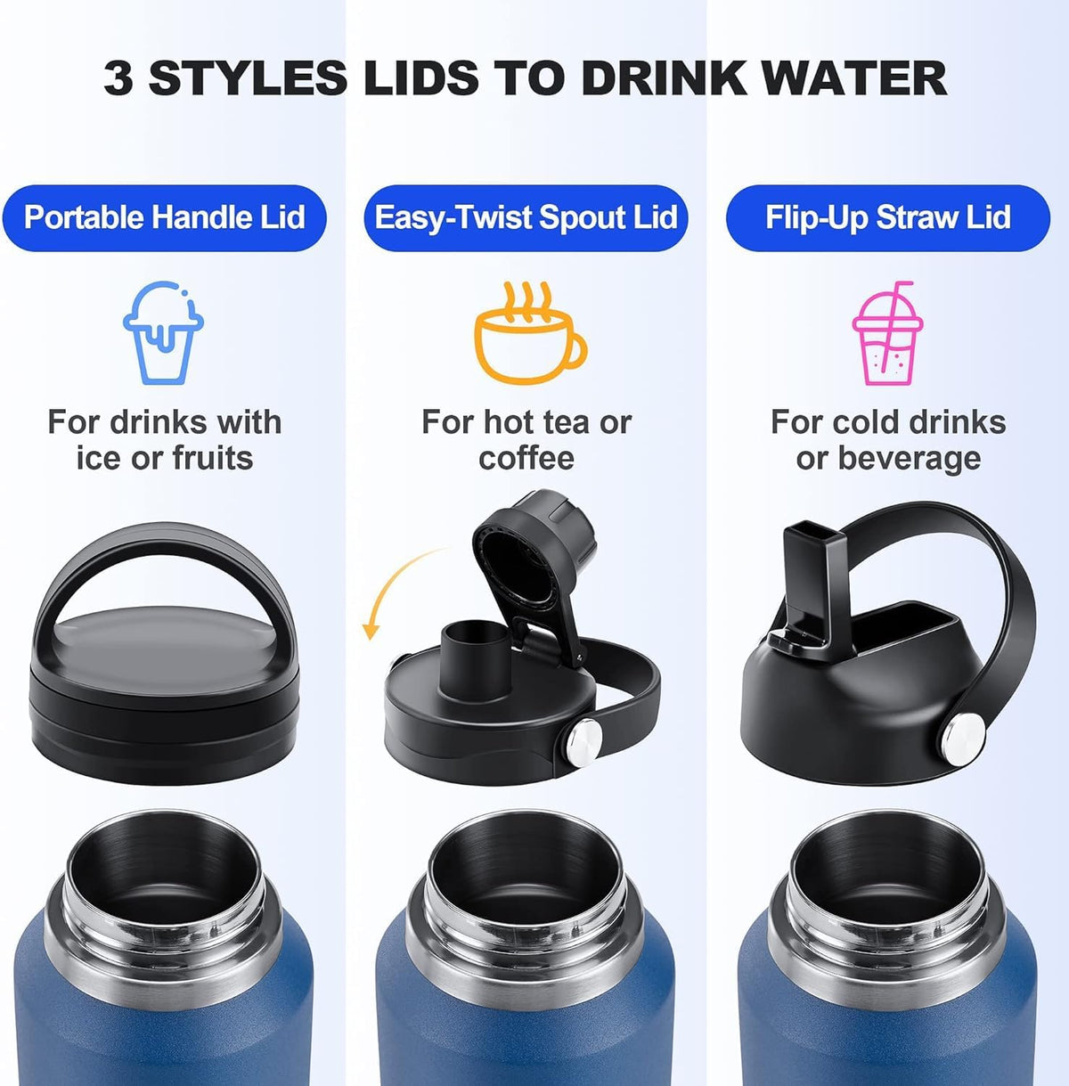 SENDESTAR 40oz Stainless Steel Water Bottle(Cold for 48 Hrs, Hot for 24 Hrs),Double Wall Vacuum Insulated Bottle with Straw Lid, Spout Lid and Flex Cap, Fit in Any Car Cup Holder