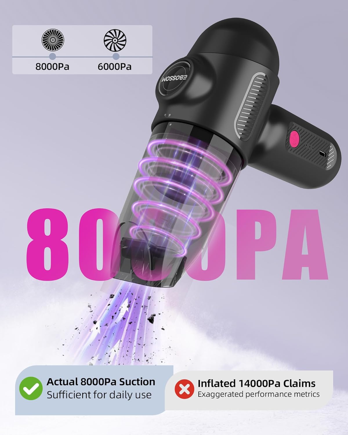 Car Vacuum V6 Pro, Cordless Handheld Vacuum with 8000Pa, Portable 4-in-1 Blowing and Suction Function Mini Vacuum Cleaner Air Duster Suitable for Quick Cleaning of Small Areas,Car,Office,Home,PC