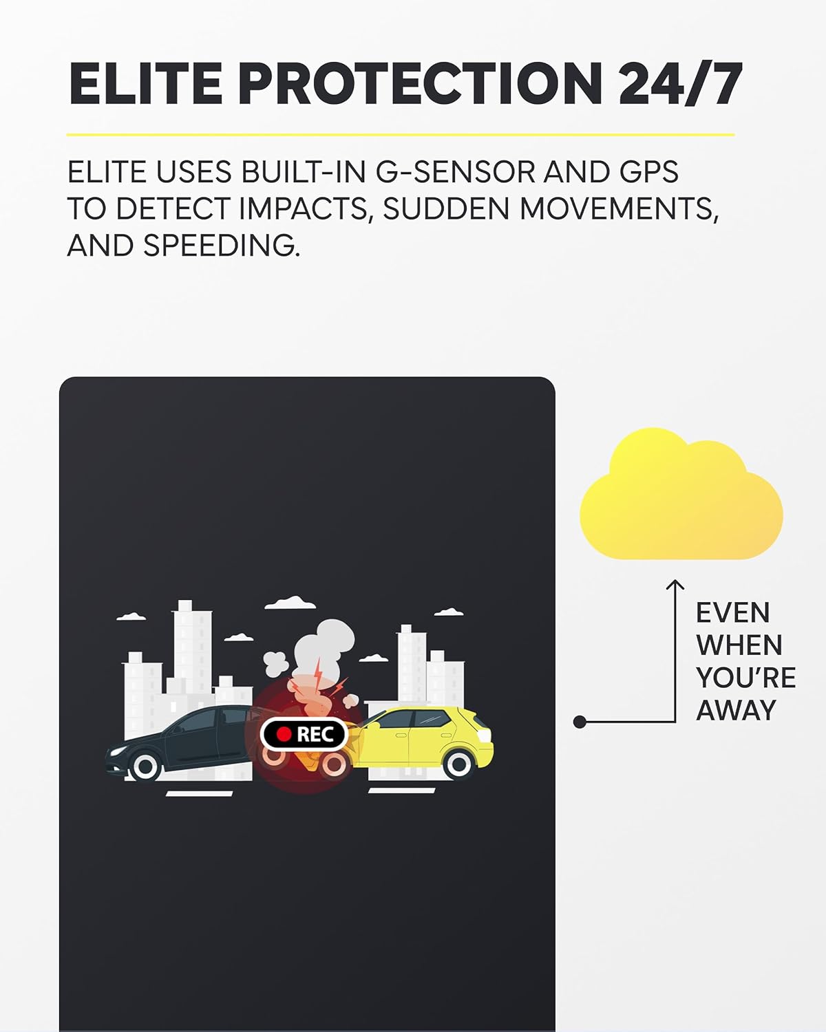BlackVue Elite 8-1CH Dash Cam – 2K QHD Front Camera with STARVIS 2 Sensor, HDR, Smart Parking Mode, Power Saving, Event Detection, GPS, G-Sensor, USB-C Installation(128GB)