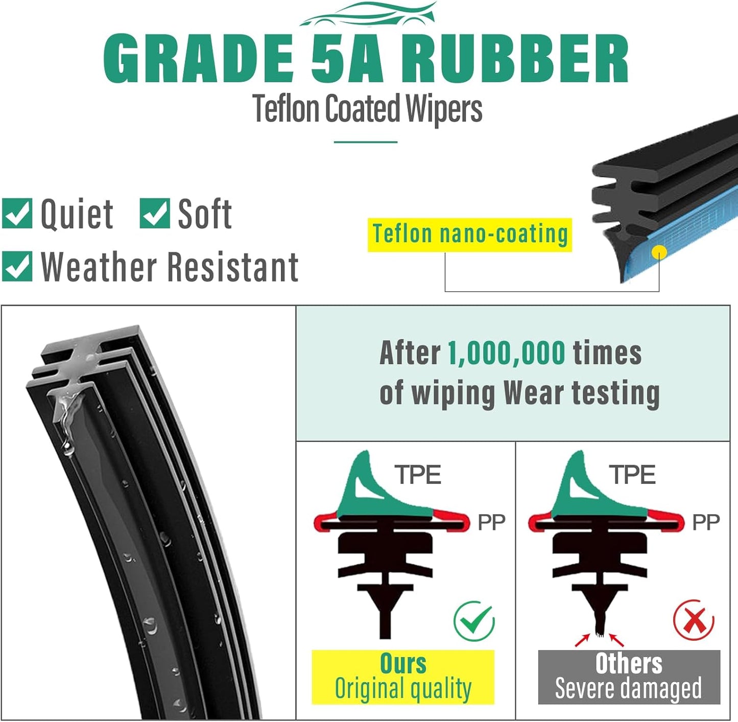 26" 20" 10" Windshield Wiper Blades Replacement for Jeep Grand Cherokee 2022 2023 2024 2025 / Grand Cherokee L 2021-2025 Premium All Weather Front Rear Wipers Set - OEM Quality (Pack of 3)