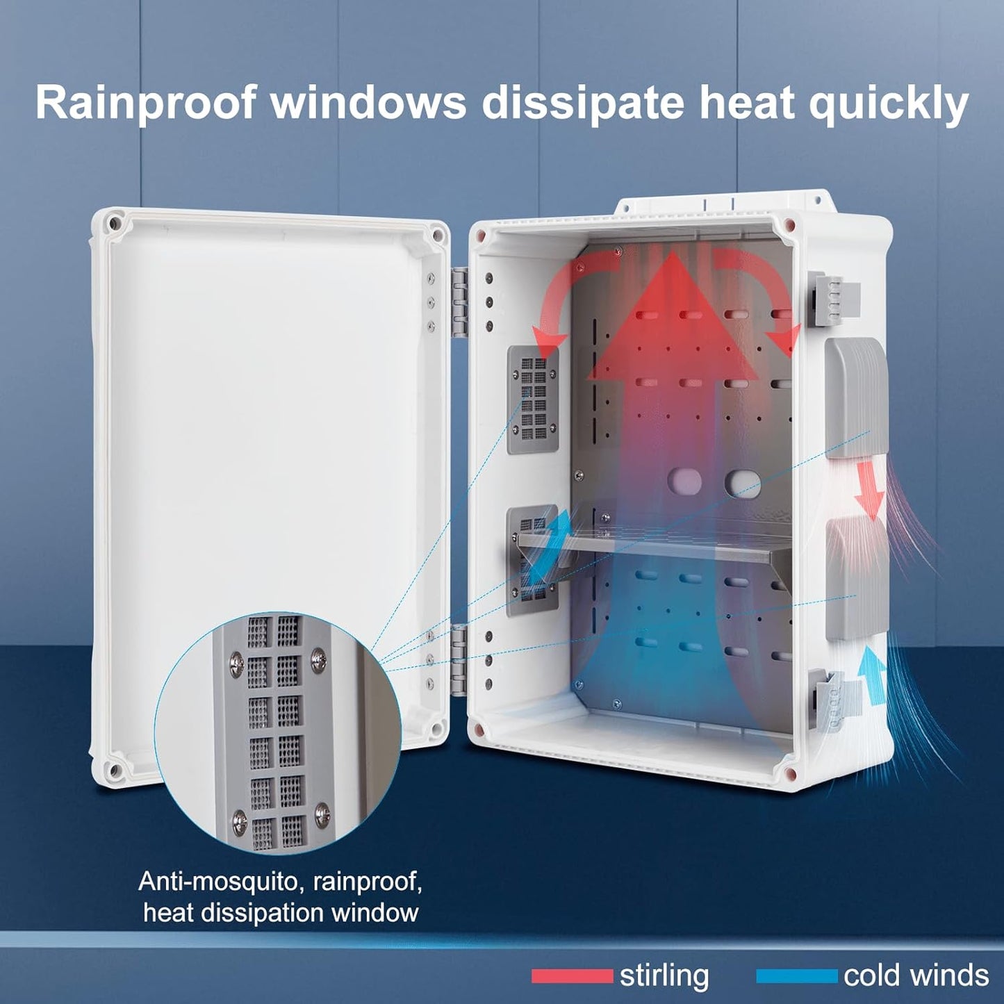 Outdoor Electrical Junction Box, ABS Water Resistant Enclosure with Internal Mounting Panel & Hinged Cover (15" H x 11" L x 6" W)