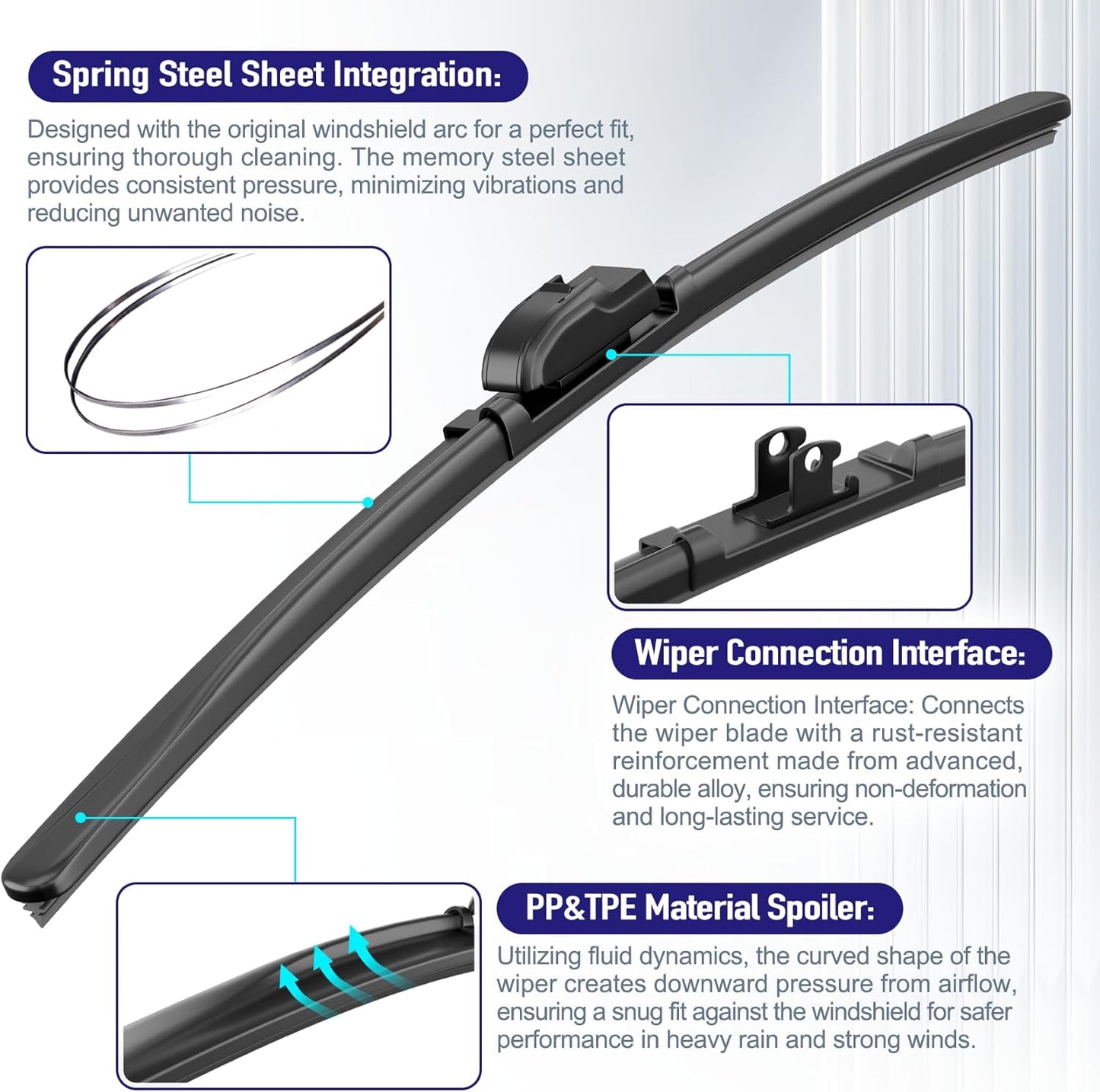AJK Wiper Blades for Chevrolet Equinox 2018 2019 2020 2021 2022 2023 2024 (Not for Equinox EV), 3 Piece All Weather OEM Quality Automotive Replacement Windshield Wiper Blades for My Car