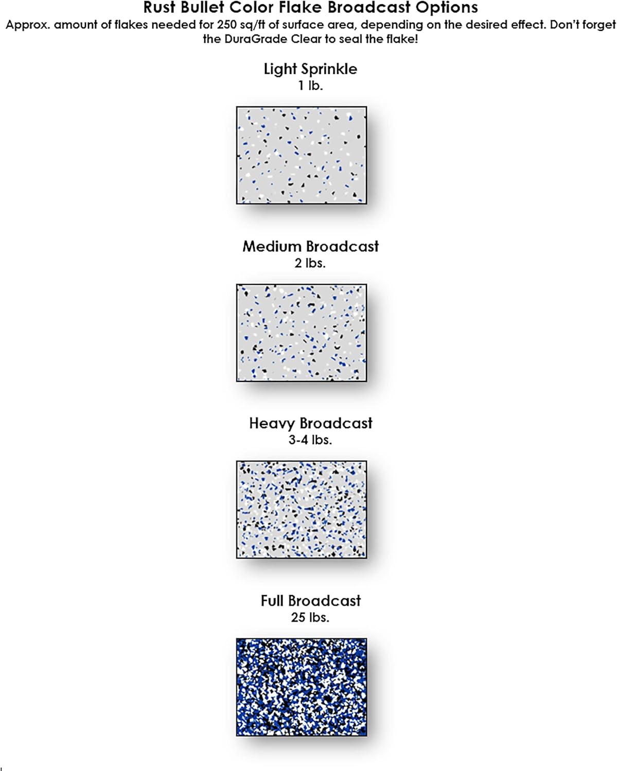 RUST BULLET Decorative Color Flakes - Twilight Blend - Customize Concrete Floors with 1 LB of Durable, UV-Resistant Vinyl Chips for Stunning, Long-Lasting Designs