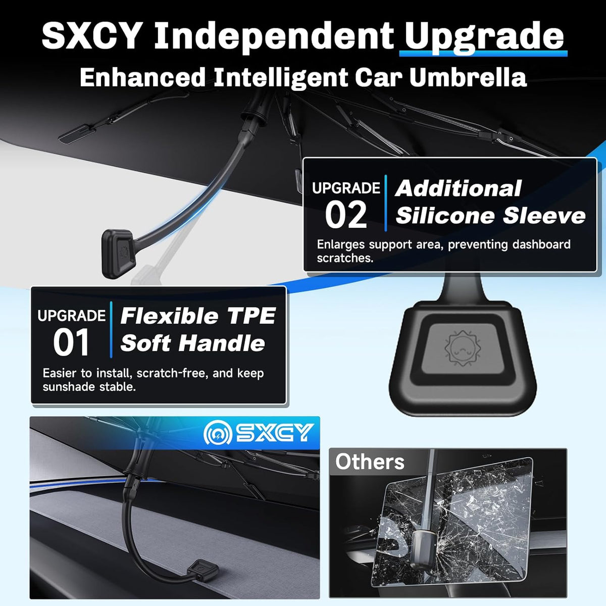 SXCY for 2022-2024 2025 Hyundai Ioniq 5 Windshield Umbrella Sunshade [Easier Foldable] 2023 2024 2025 Ioniq 5 Accessories Sunshade Umbrella for 2024 2025 Ioniq 5 Windshield Umbrella Sun Shade