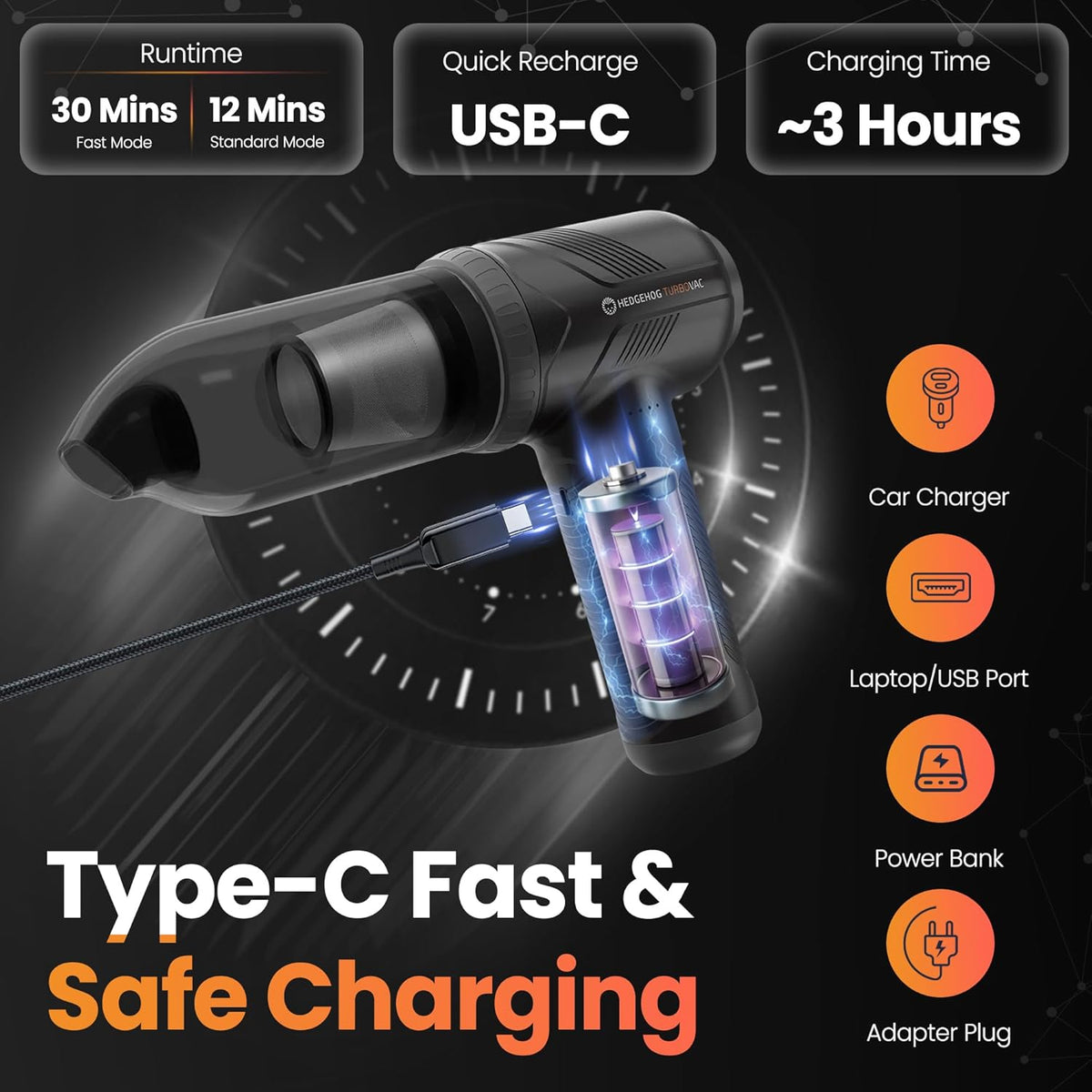 Hedgehog TurboVAC 3 in 1 Portable Car Vacuum Cleaner, Blower & Air Pump - Hand Held Vacuum Cleaner for Car with USB C Rechargeable, 14000PA Powerful Suction, Lightweight Dust Buster for Home & Outdoor