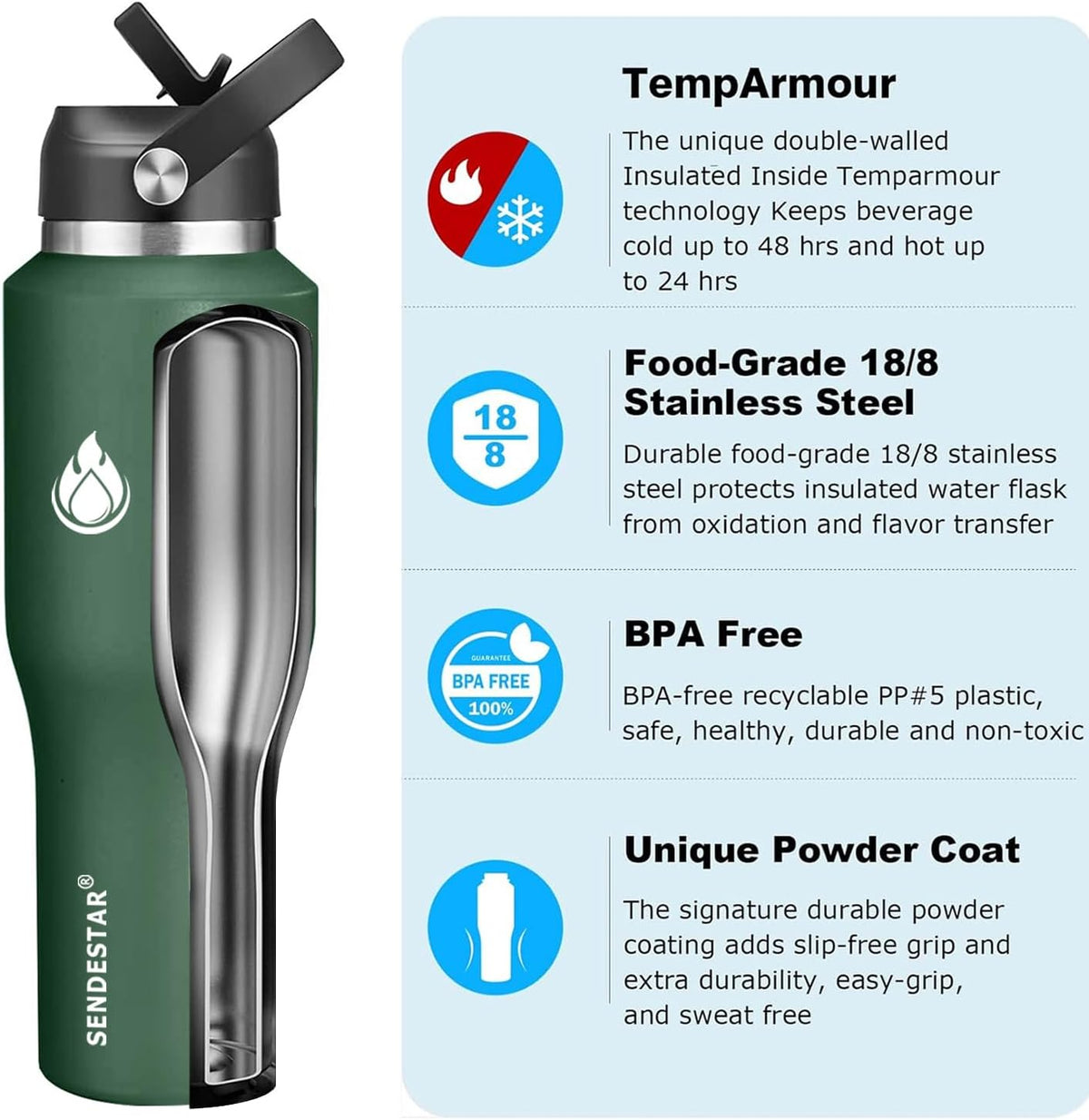 SENDESTAR 40oz Water Bottle Wide Mouth Stainless Steel Vacuum Insulated Double Wall with 2 Straw Lids Fit in Any Car Cup Holder TXIN-40-Dark Green