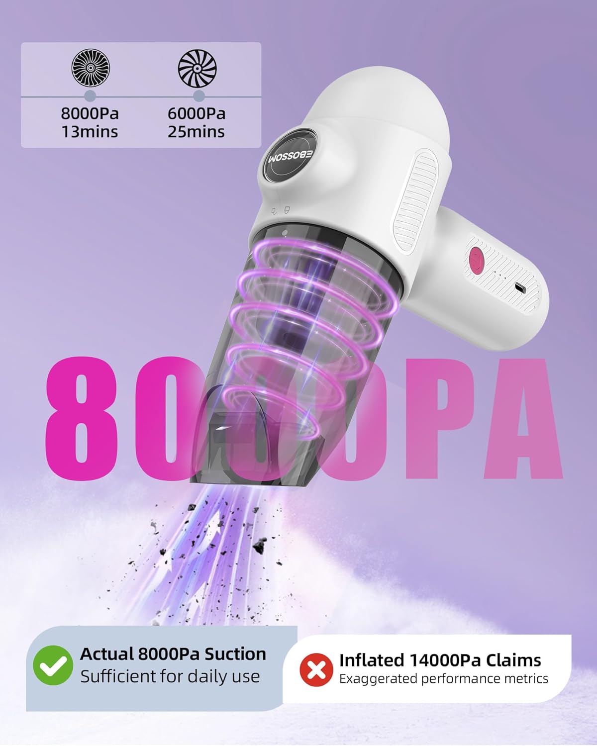 Car Vacuum V6 Pro, Cordless Handheld Vacuum with 8000Pa Suction, 4 in 1 Mini Air Duster for Office, Home, Color White