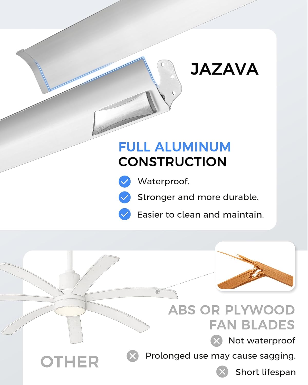 84 Inch Industrial Ceiling Fans with Lights and Remote,Extra Large Indoor/Outdoor Ceiling Fan with 8 Aluminium Metal Blades,Brushed Nickel Ceiling Fan,CF04BN-84