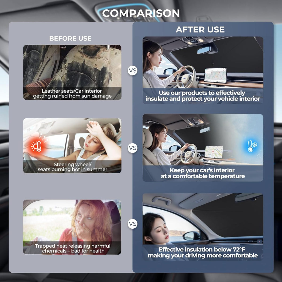 Windshield Sun Shade Umbrella for 2015-2024 Ford Edge Accessories: Custom Fit 240T Silver, Double Thickened, Foldable Sunshade Window Sun Visor, Ultimate 99% UV Blocking for SE, SEL, Titanium, ST
