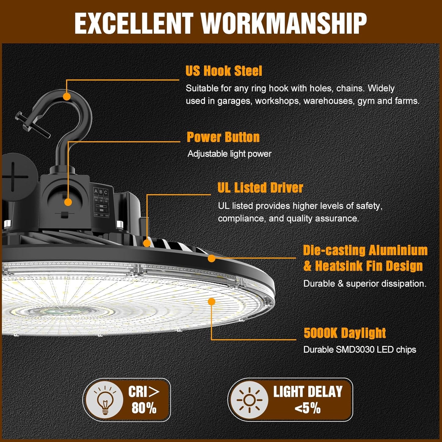 9 Pack 480V LED High Bay Light UL DLC Listed UFO Light 150W 100W 80W Adjustable, Dimmable High Bay LED Shop Lights 5000K Daylight, IP65 Commercial Bay Lighting for Warehouse Factory