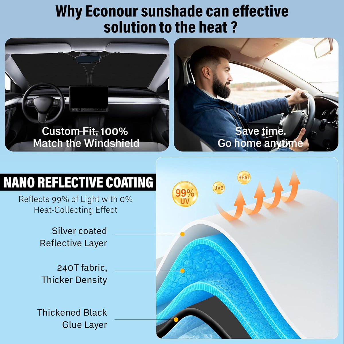 for Toyota Corolla 2014-2019 Windshield Sunshade Compatible - EcoNour 240T Polyester Material Cars Sun Visor Reflector Blocks UV Rays - Foldable Sunshade Interior Protection Corolla Accessories