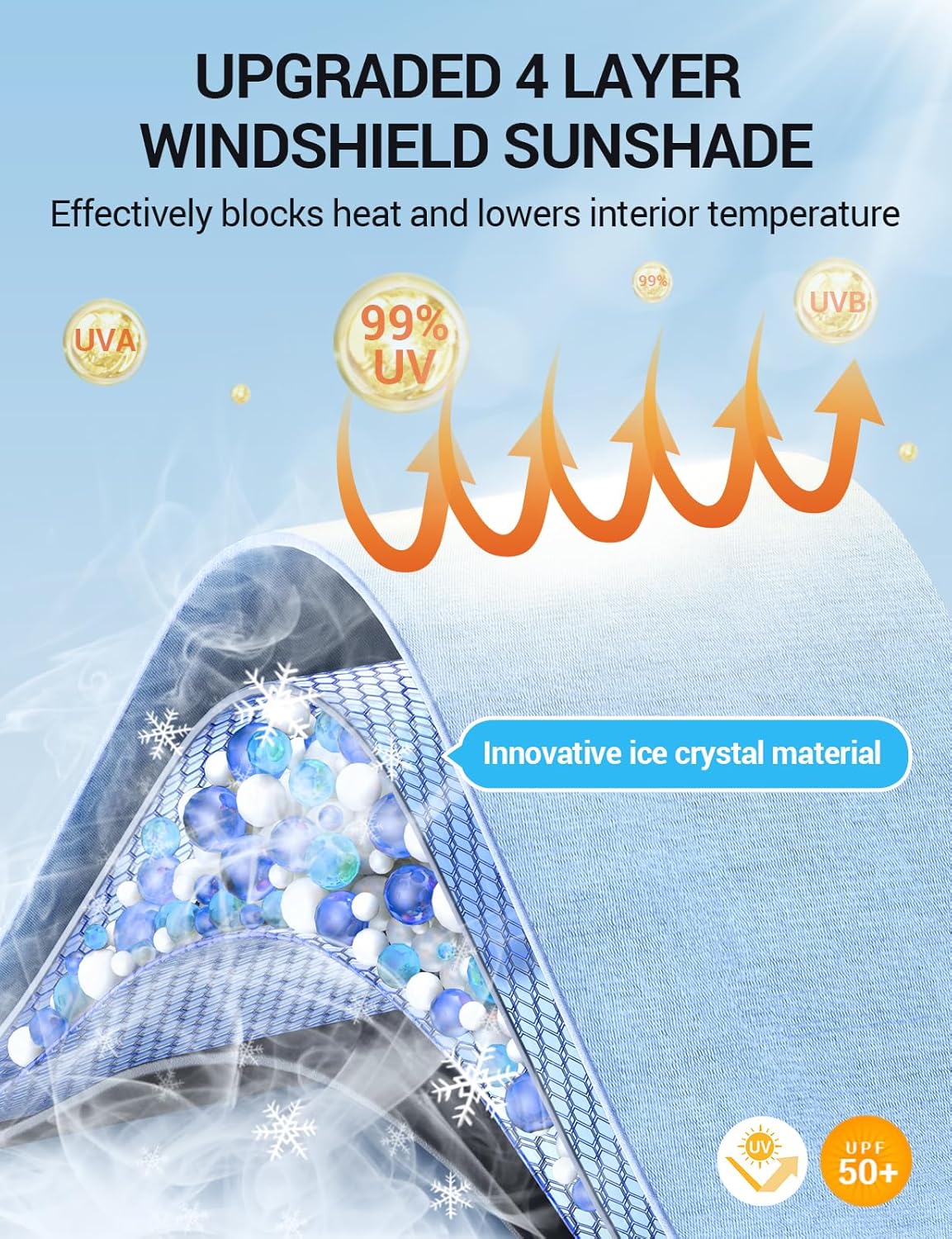Proadsy Windshield Sun Shade Umbrella for Lincoln Nautilus 2014-2025 Foldable Car Umbrella Sunshade with Soft TPU Handle Spring Structure Crystal Cooling Material Protect Car from Rays & Heat