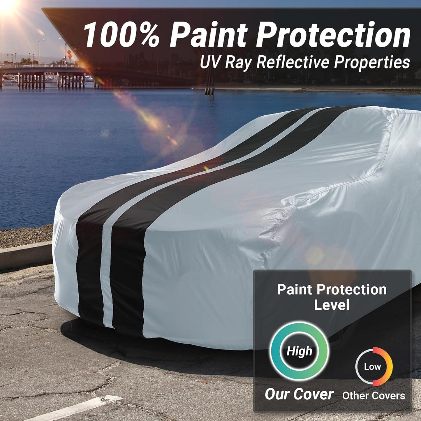 iCarCover Custom Car Cover for Pontiac GTO (1973) Waterproof All-Weather Rain Snow UV Sun Protector Full Exterior Indoor Outdoor Car Cover (Stripe - Gray/Black)