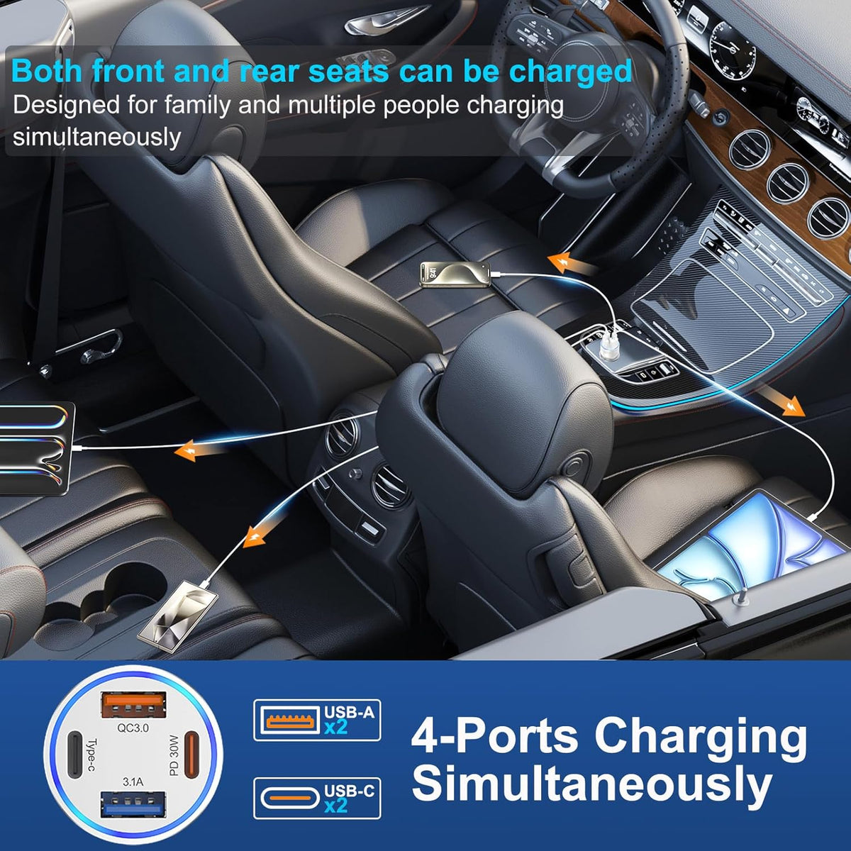 USB C Fast Car Charger, 65W 4-Port Dual USB-C & USB-A Multiport Car Phone Charger Adapter,Fast Charging Cigarette Lighter Adapter Truck Car Accessories for iPhone 16/16e/15 Pro Max,Samsung,iPad,Pixel