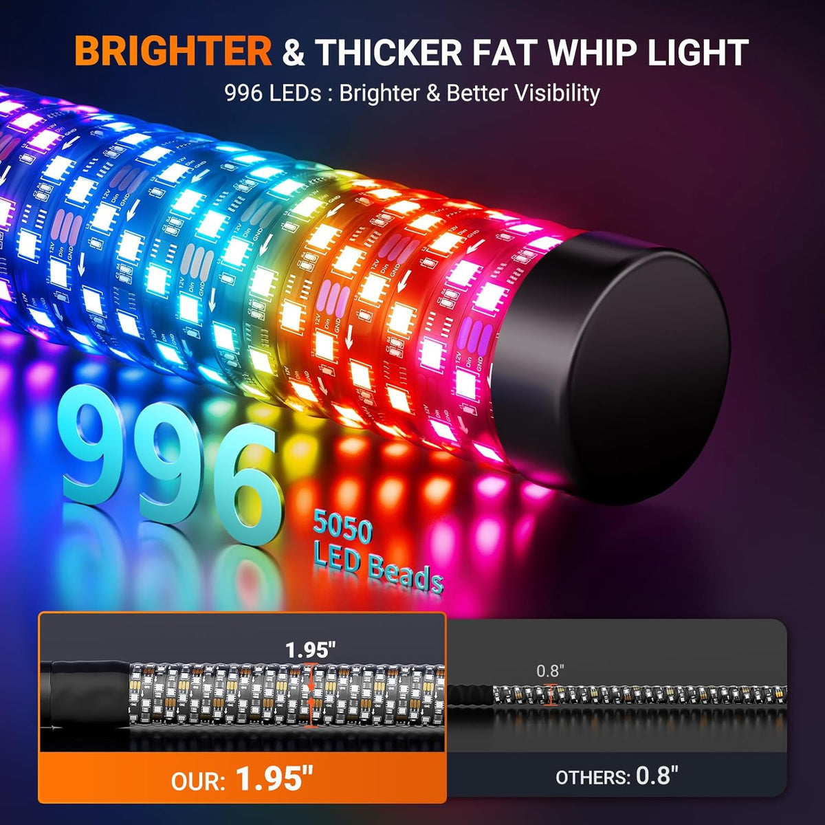 2PCS 3FT Fat Whip Lights for UTV ATV with Spring Base, Led Fatty Whip Light W/Rocker Switch & 6 Flags, Brighter Spiral Chasing Lighted Antenna Whip with APP & Remote Control for RZR SXS Can-Am