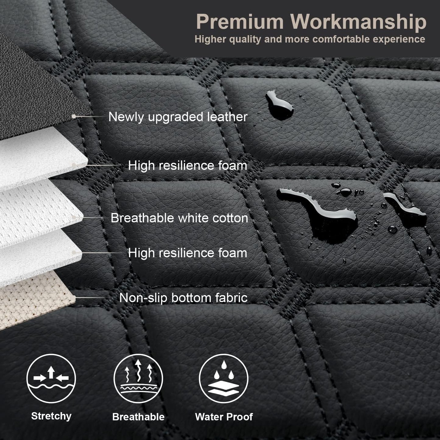 GIANT PANDA Custom Fit Center Console Cover for Dodge RAM 1500,2019 2020 2021 2022 2023 2024 with Jump Seat- Waterproof Faux Leather Armrest Center Cover - Full Protection-Black