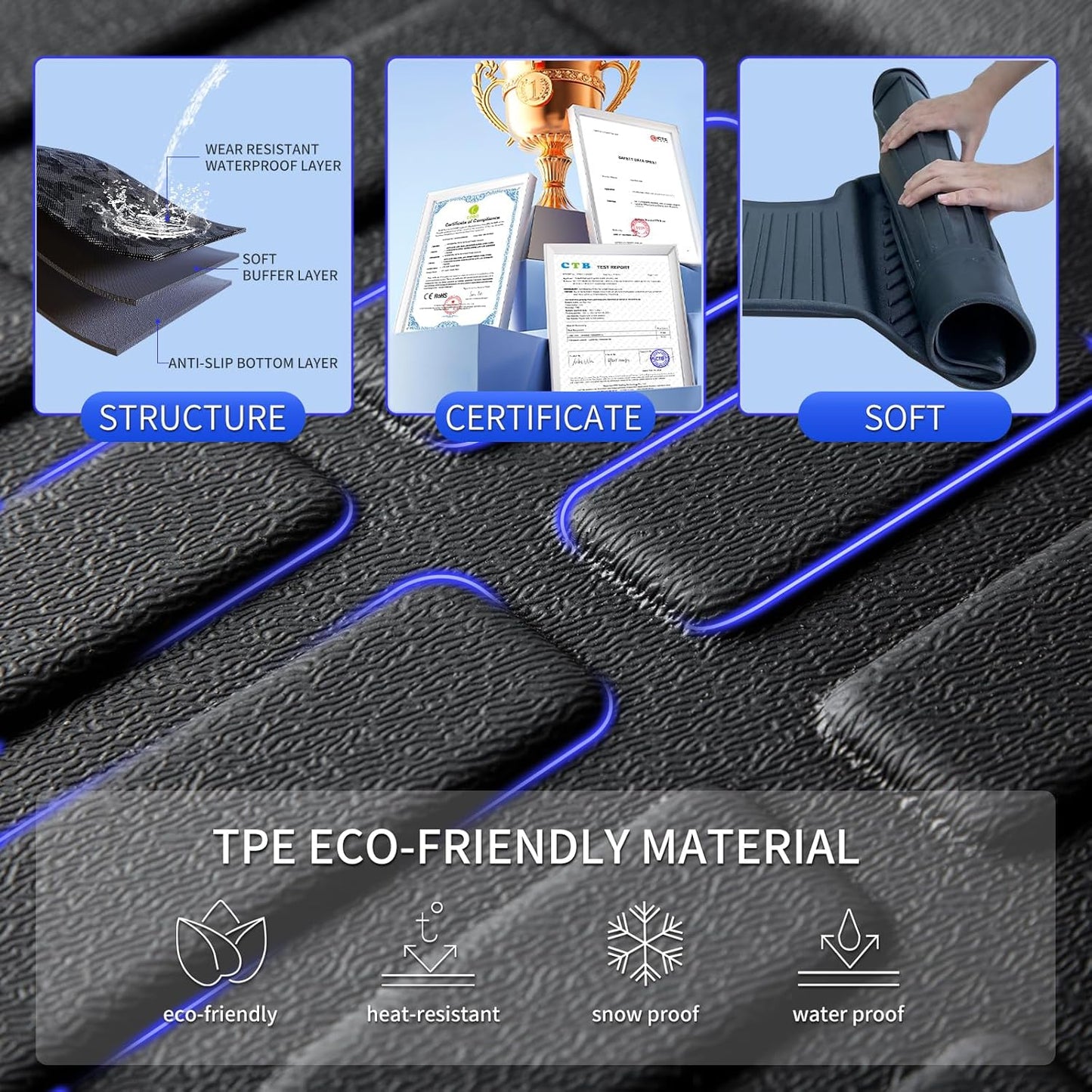 KELCSEECS® Floor Mats & Cargo Liner Custom for 2018-2025 Volvo XC60(Fit for T5 T6,Not for Hybrid) All Weather Protection TPE Floor Liners Front& Rear Row Full Set Volvo XC60 Accessories Black
