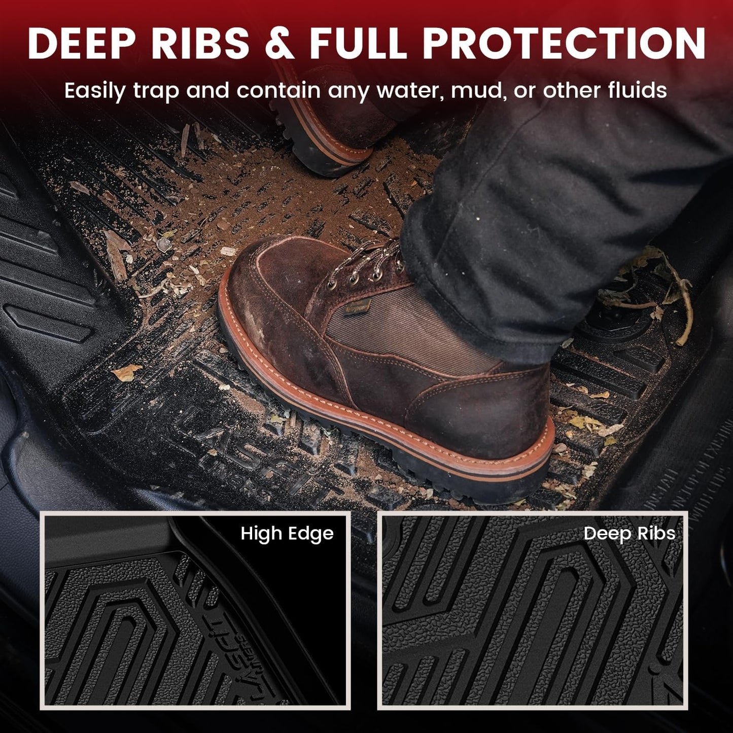 LASFIT Floor Mats&Trunk Mat Fit for Toyota RAV4 2019-2025 (Only Fit Hybrid) All Weather TPE Mats Custom Fit Floor Liner for Toyota RAV 4 1st and 2nd Row Full Set Car Mats and Cargo Liner, Black
