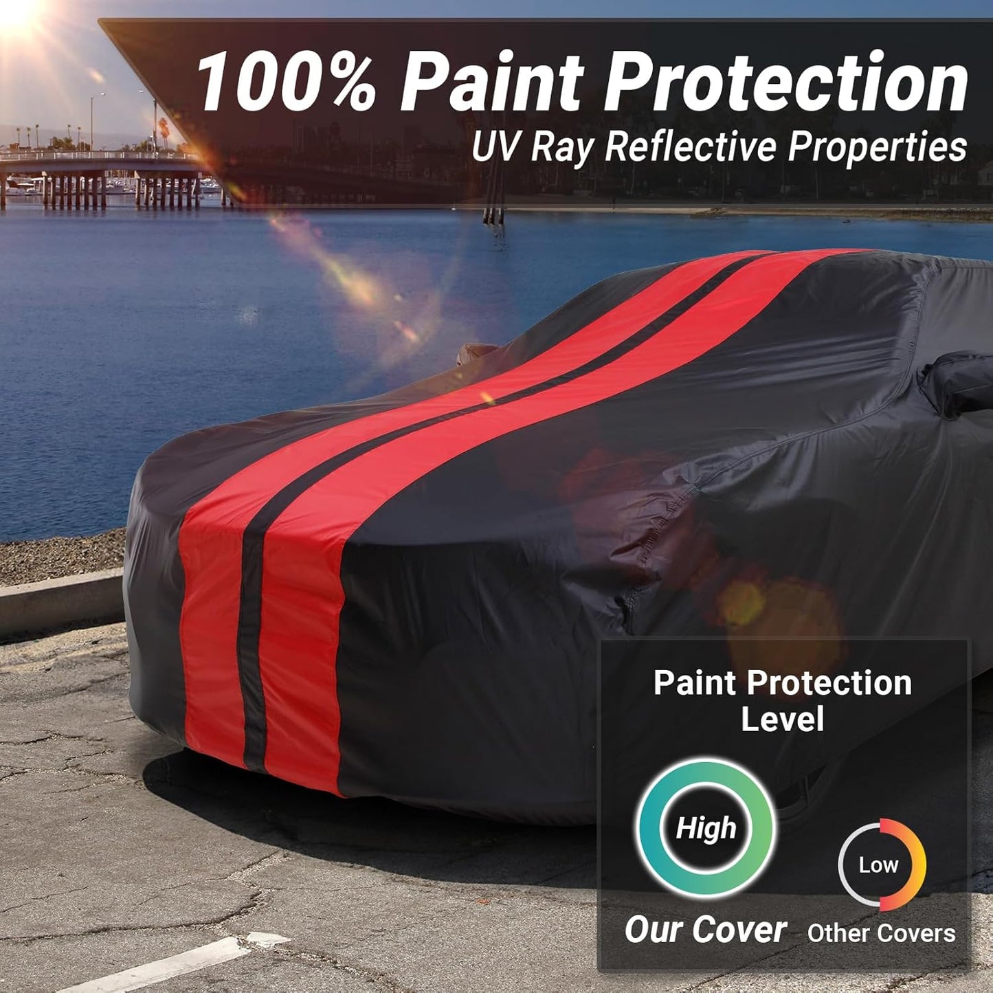 iCarCover Custom Car Cover for Pontiac G6 (2005-2010) Waterproof All-Weather Rain Snow UV Sun Protector Full Exterior Indoor Outdoor Car Cover (Stripe - Black/Red)