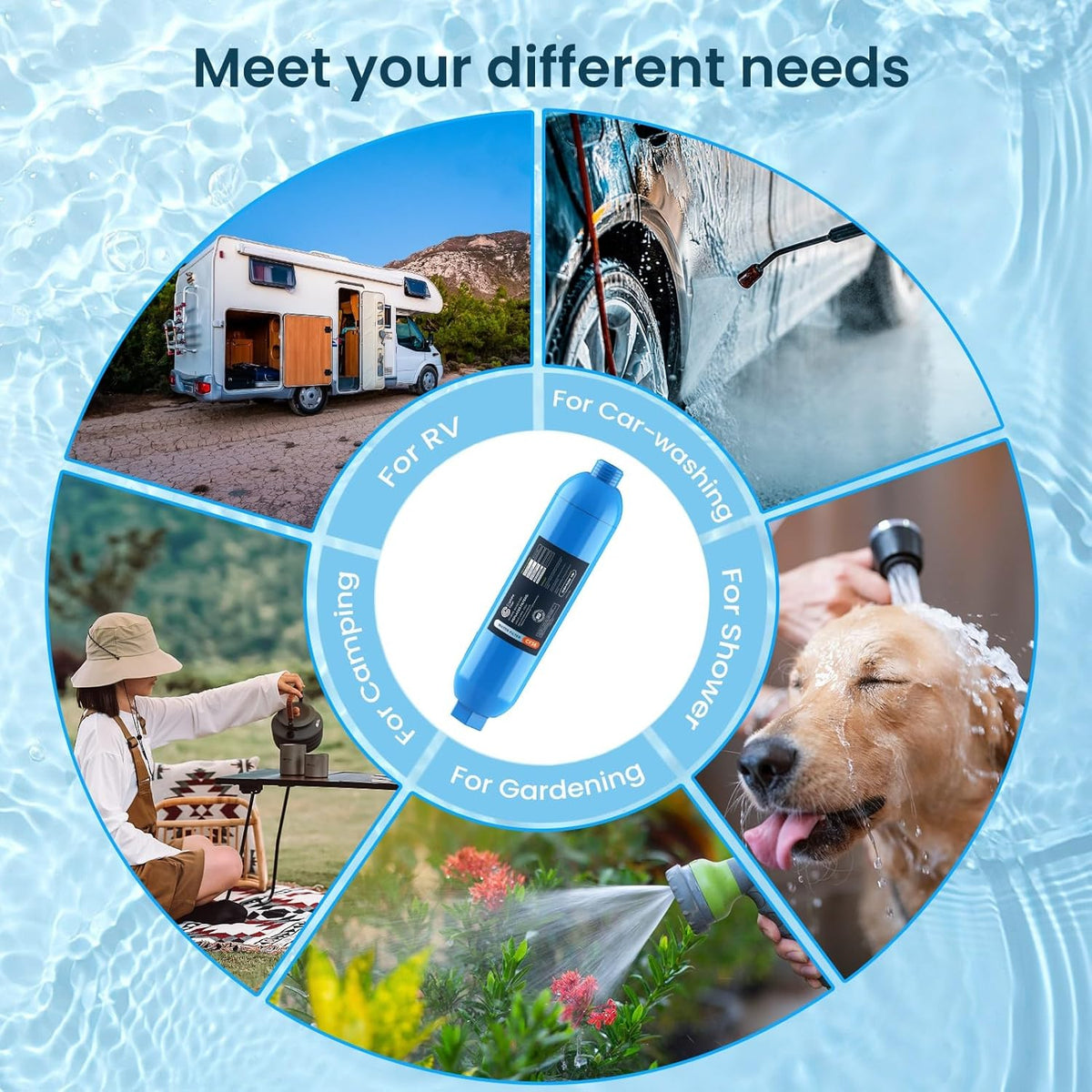 CRYSTALA RV/Camper Water Filter, Inline Water Filter Effectively Reduces Bad Taste, Odors, Chlorine and Sediment for RVs and Marines, 1 Pack Filter with 1 Flexible Hose Protector